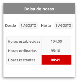 Cómo crear un turno de trabajo